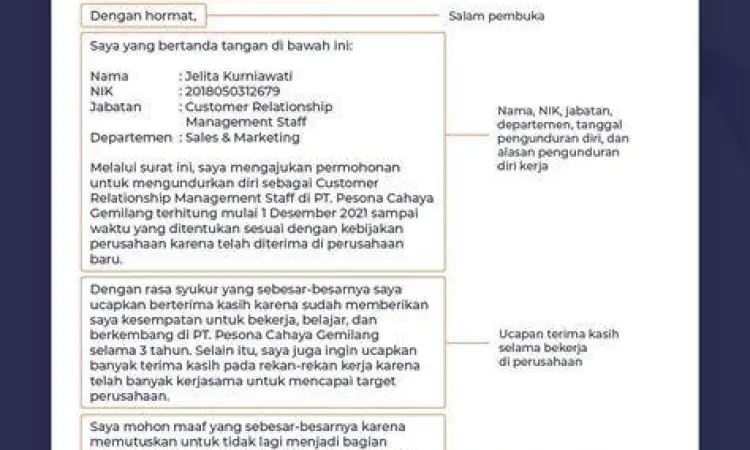 format surat resmi format surat resmi