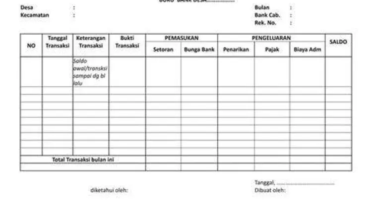 prosedur pengajuan+sku+desa prosedur pengajuan sku desa