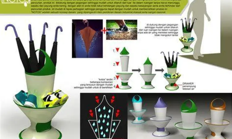 inovasi produk kreatif inovasi produk kreatif