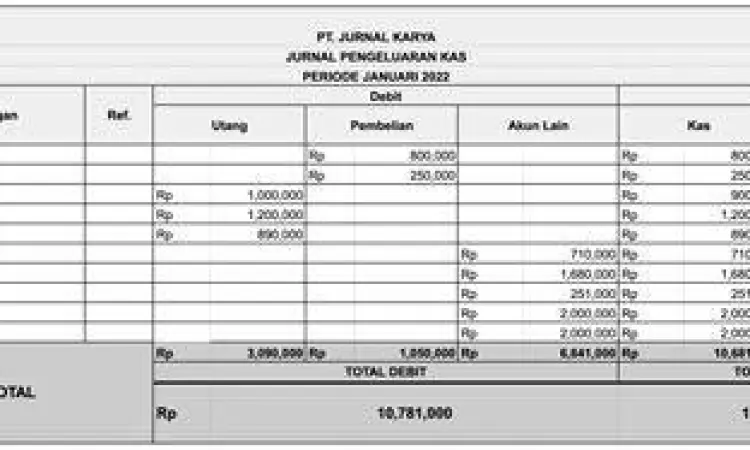 Jurnal Khusus