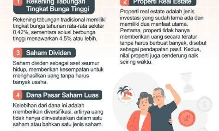investasi dana pensiun