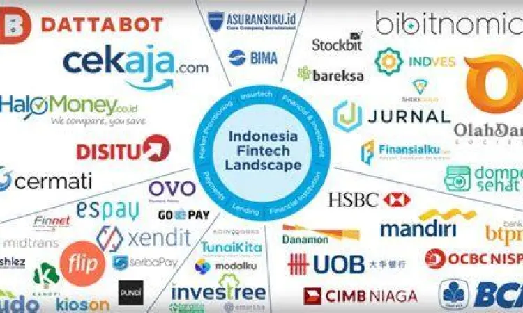 teknologi fintech indonesia teknologi fintech indonesia