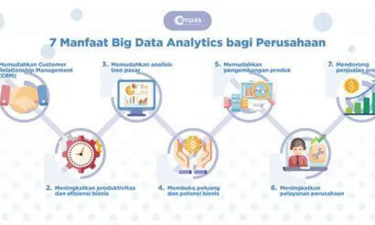 analisis data perusahaan startup analisis data perusahaan startup