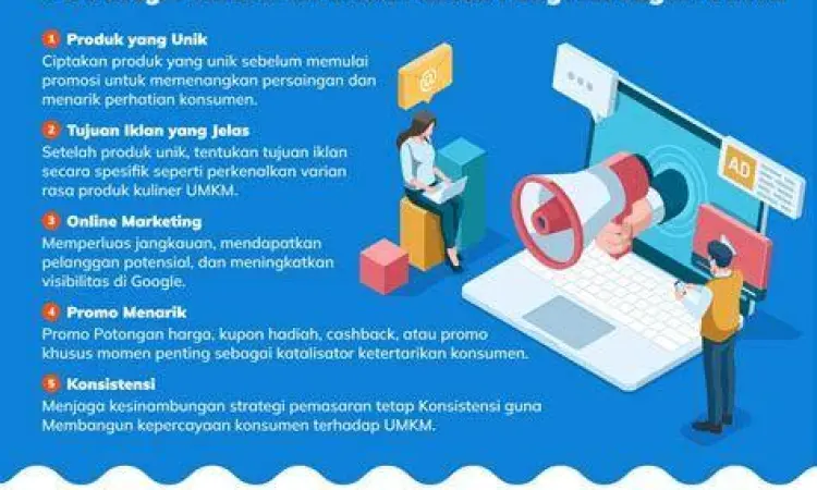 strategi pemasaran umkm modern strategi pemasaran umkm modern