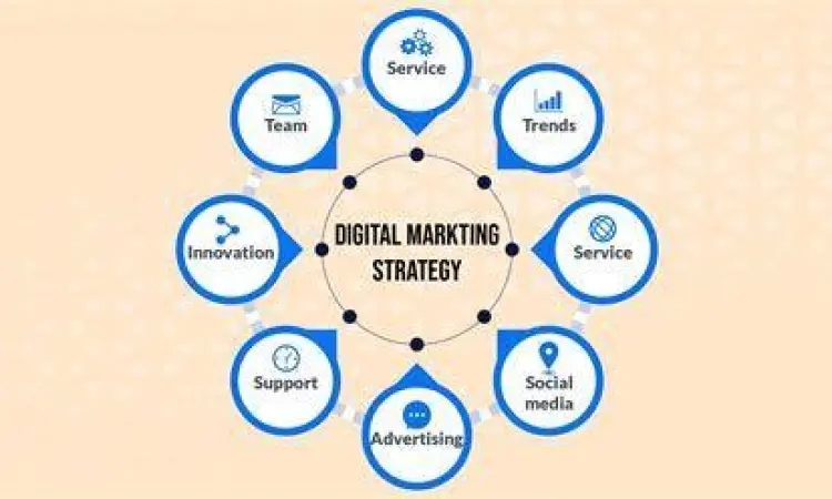 Strategi Digital Marketing