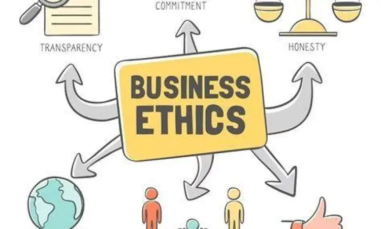 tata kelola perusahaan tata kelola perusahaan