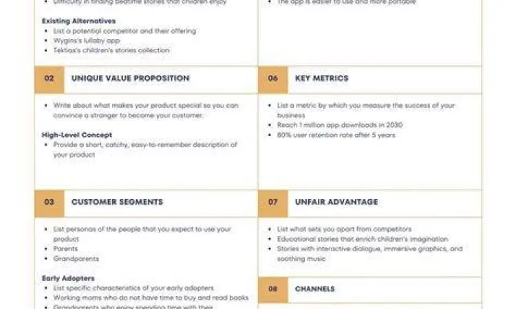 Layout proposal usaha modern dan profesional