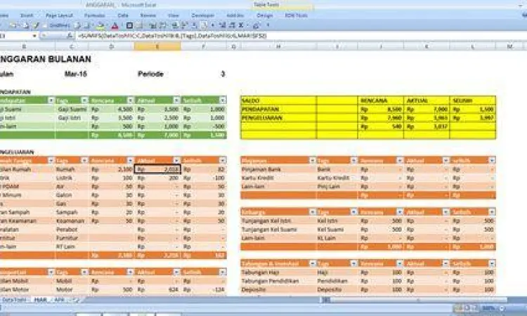 Analisis perhitungan cicilan pinjaman