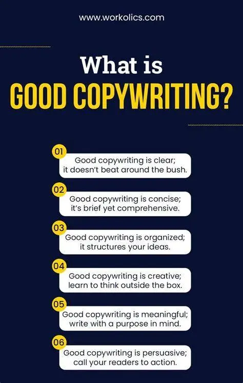 Proses Penulisan Strategis Seseorang sedang menulis strategi konten bisnis