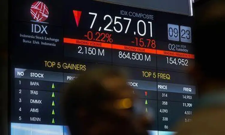 Lantai bursa efek sebagai tempat transaksi saham PT Terbuka