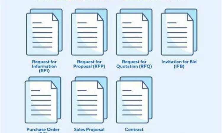 Dokumen administrasi pengadaan barang di kantor