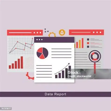 Data Analisis Bisnis Visualisasi data laporan bisnis