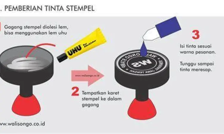 Produksi Stempel Proses produksi stempel flash modern
