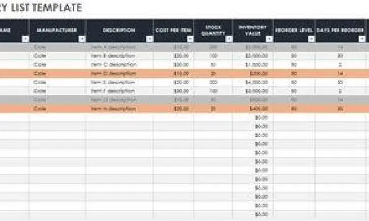 Tabel daftar inventaris barang perusahaan