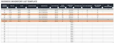 Daftar Inventaris Barang Tabel daftar inventaris barang perusahaan