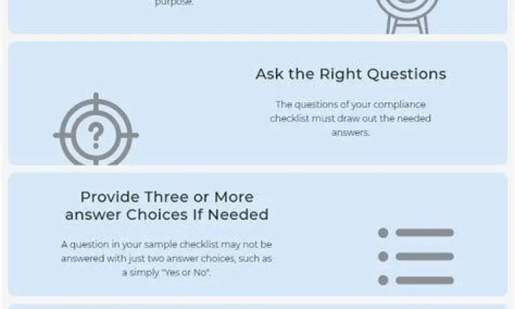 Daftar periksa kepatuhan bisnis untuk audit internal