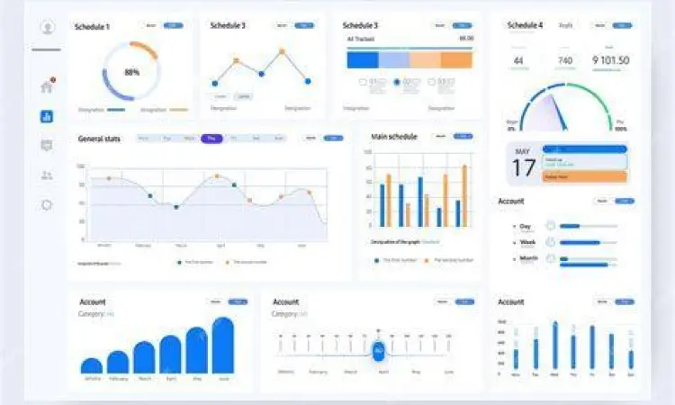 Tampilan dashboard analitik pada sistem ERP modern