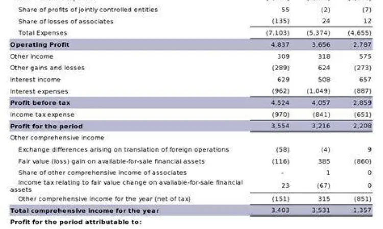 Analisis Kertas Kerja Analisis laporan keuangan perusahaan jasa melalui kertas kerja