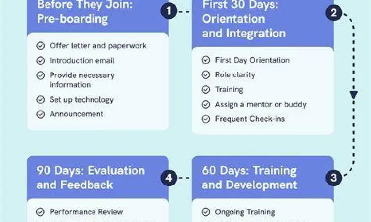 Proses onboarding karyawan secara digital