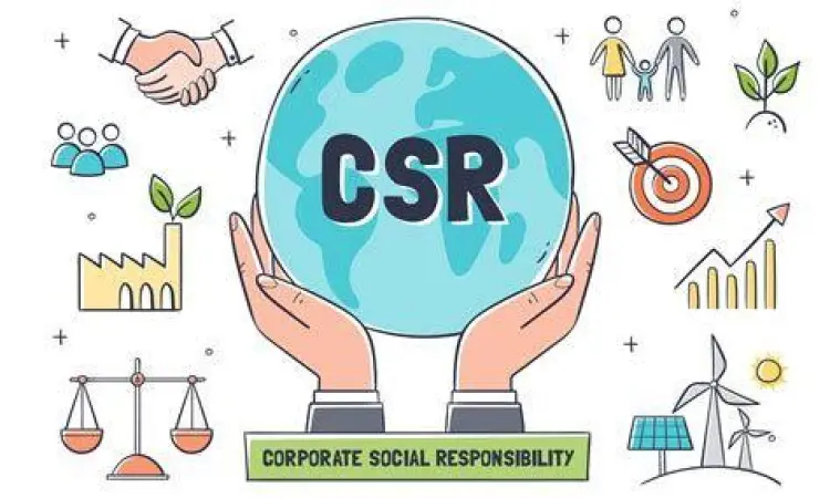 Kegiatan CSR Perusahaan Contoh kegiatan CSR perusahaan yang berdampak positif