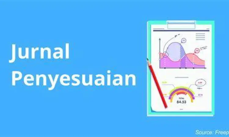 Pemanfaatan Teknologi dalam Akuntansi Software akuntansi untuk jurnal penyesuaian