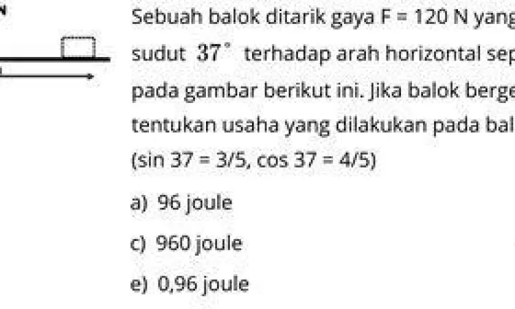 Ilustrasi balok yang ditarik gaya horizontal di lantai