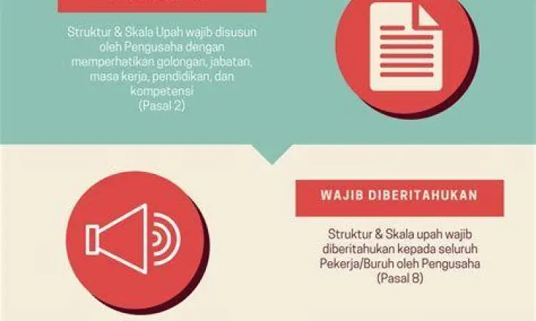 Permenaker Nomor 1 Tahun 2017