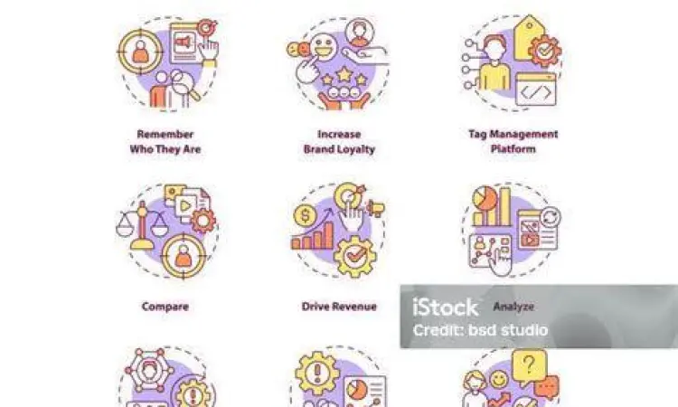 Konsep personalisasi dalam contoh studi kasus perusahaan