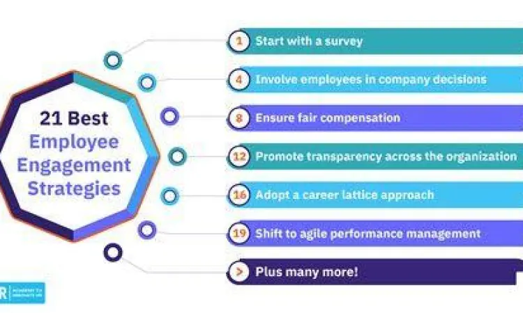 Strategi meningkatkan engagement karyawan di kantor