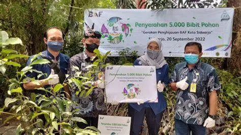 CSR Bidang Lingkungan Contoh program pelestarian lingkungan melalui CSR