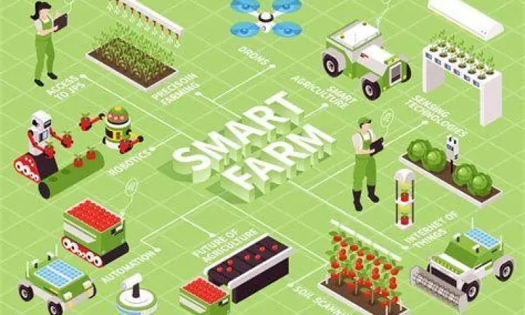 penerapan smart farming dalam usaha agraris