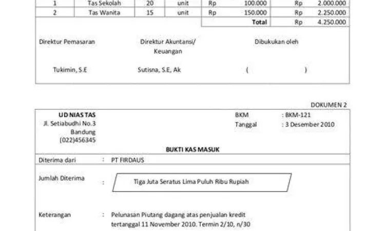 Proses transaksi di kasir perusahaan dagang