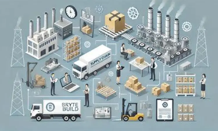 Ilustrasi manajemen rantai pasok industri manufaktur