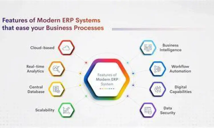 Teknologi Akuntansi Tampilan dashboard software akuntansi modern