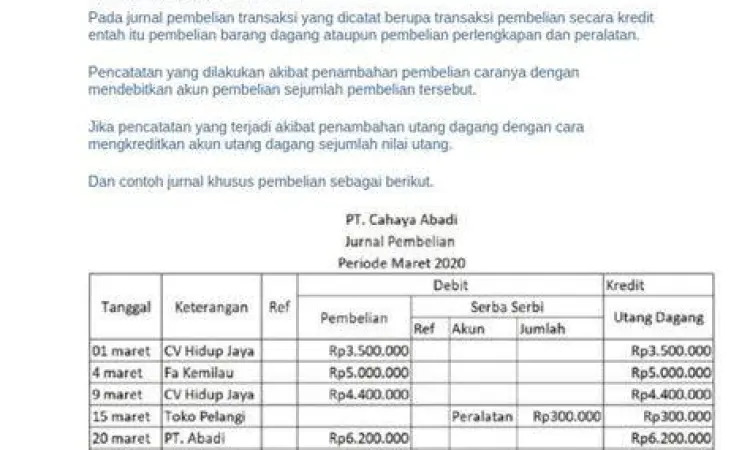 Contoh pencatatan jurnal khusus perusahaan dagang