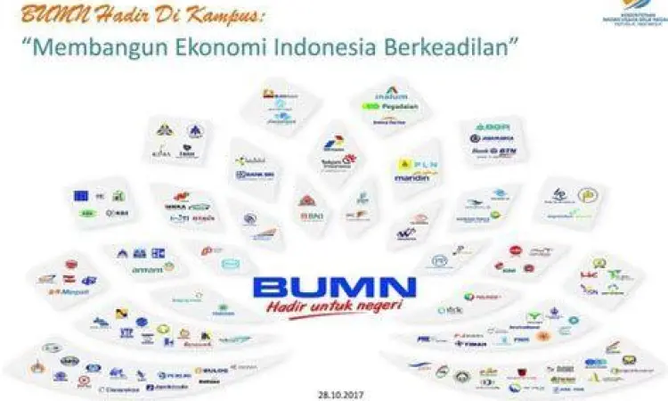 Kumpulan logo anak perusahaan BUMN Indonesia