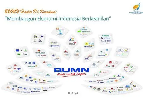 Logo Anak Perusahaan BUMN Kumpulan logo anak perusahaan BUMN Indonesia
