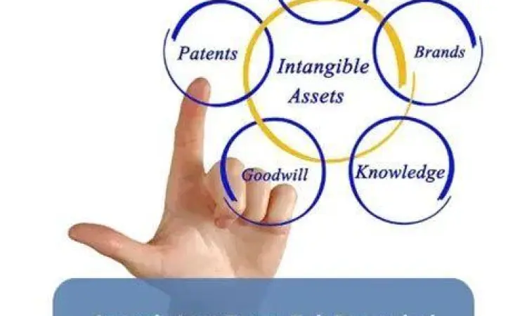Aset Tak Berwujud Perusahaan Ilustrasi aset tak berwujud seperti merek dagang dan paten
