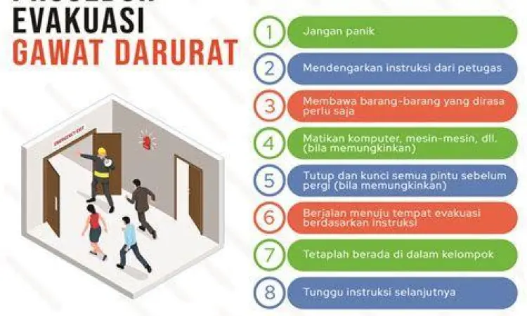Simulasi evakuasi darurat di gedung perkantoran