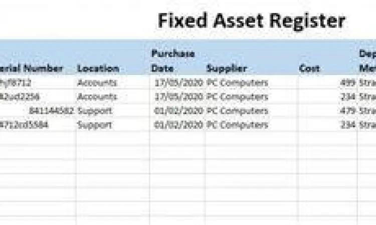 Format Register Aset Tetap Contoh tabel register aset tetap di spreadsheet