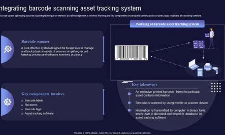 Digitalisasi Laporan Aset Scanning barcode aset menggunakan smartphone