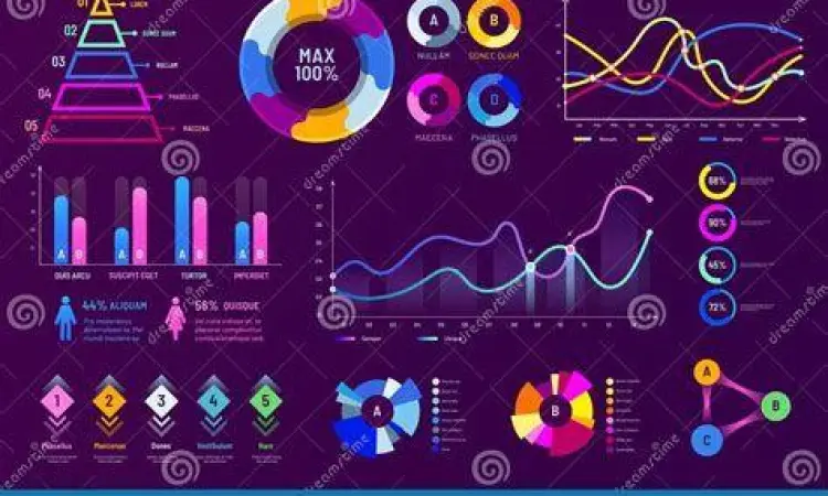 Visualisasi Data Penjualan Grafik analisis data bisnis