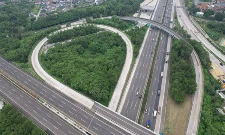 Proyek Infrastruktur BUMN Pembangunan jalan tol oleh BUMN karya