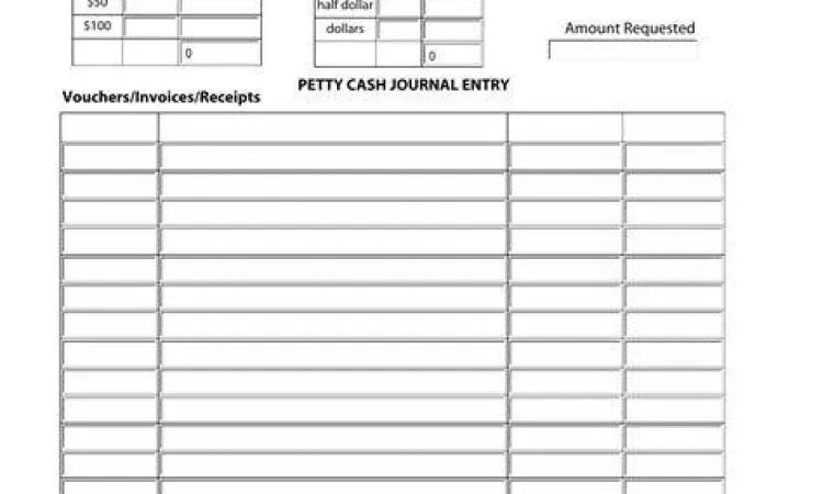 Dokumentasi pencatatan kas kecil perusahaan