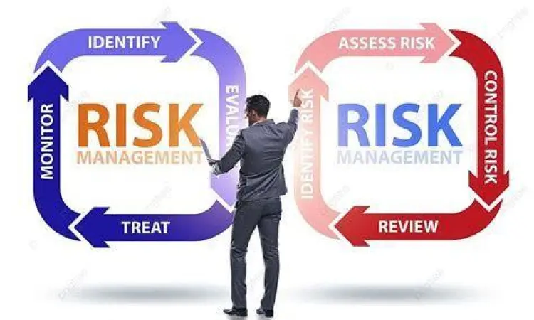 Mitigasi Risiko Bisnis Manajemen risiko dalam bisnis