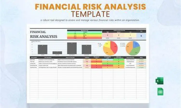 Grafik analisis risiko finansial perusahaan