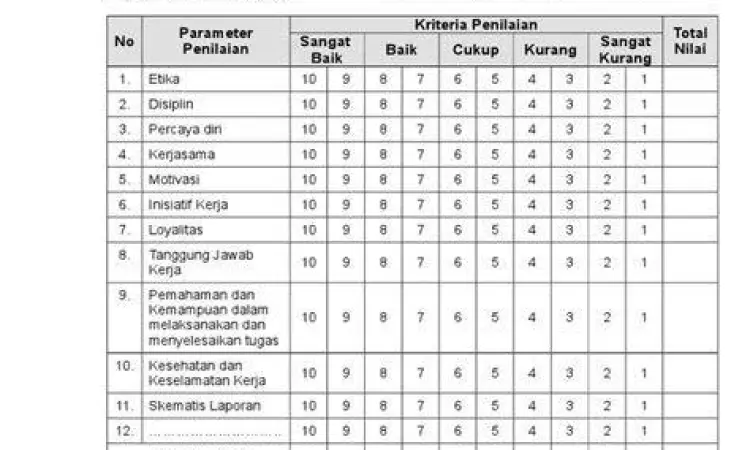 Format Penilaian Magang Format lembar penilaian PKL perusahaan