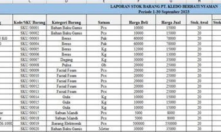 Proses pengecekan stok barang di gudang