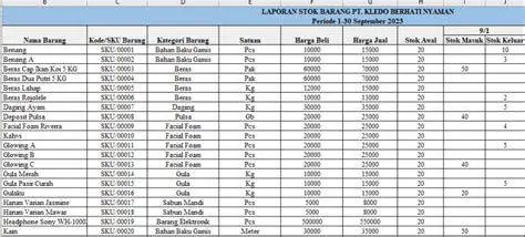 Proses Stok Opname Proses pengecekan stok barang di gudang