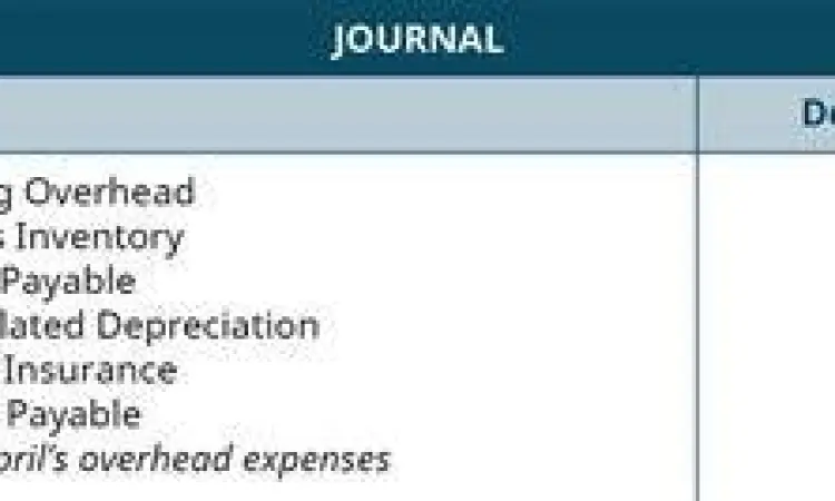 Jurnal akuntansi perusahaan manufaktur